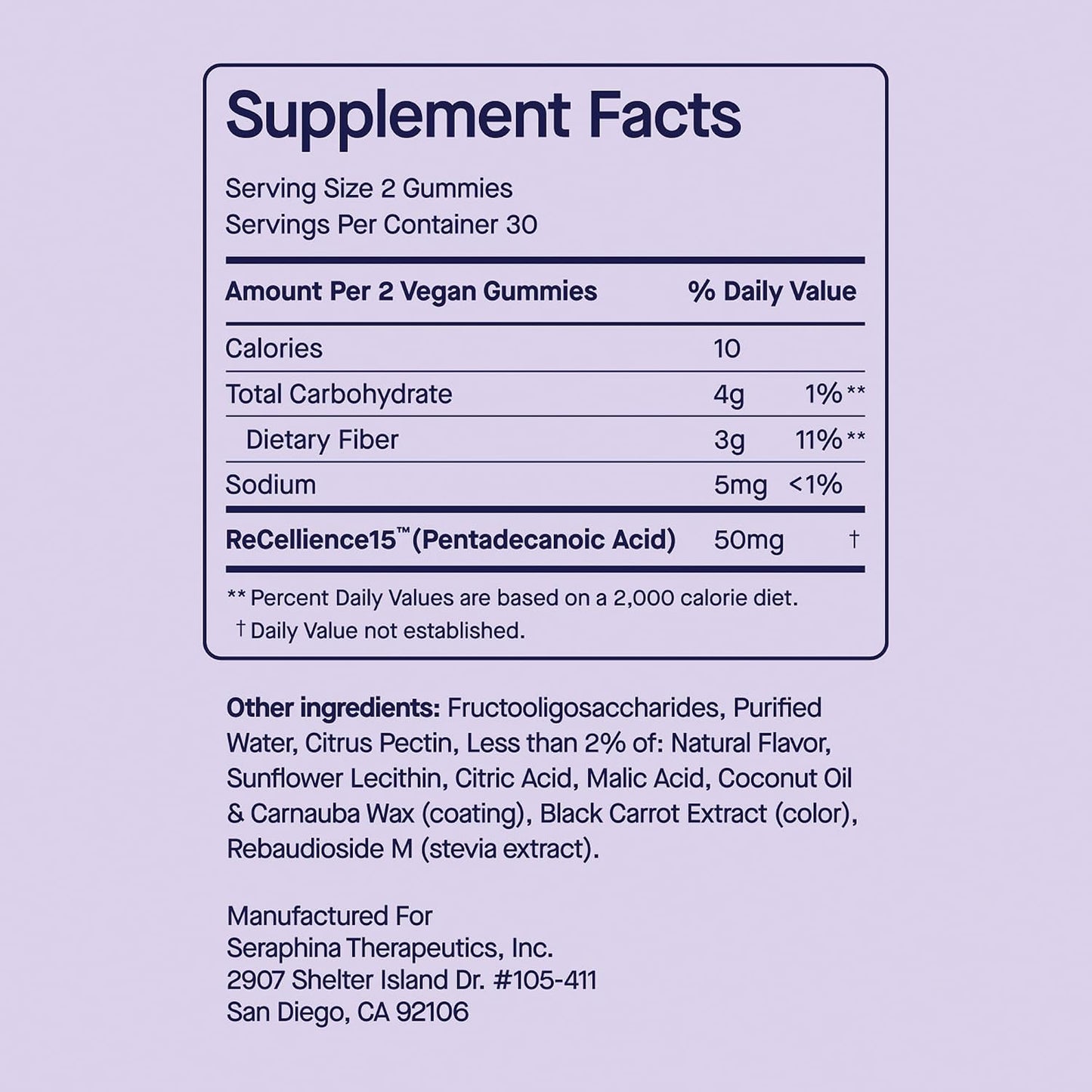 Fatty15 Gummies for Kids