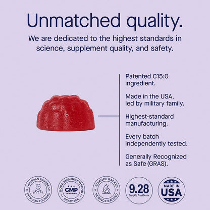 Fatty15 Gummies for Kids