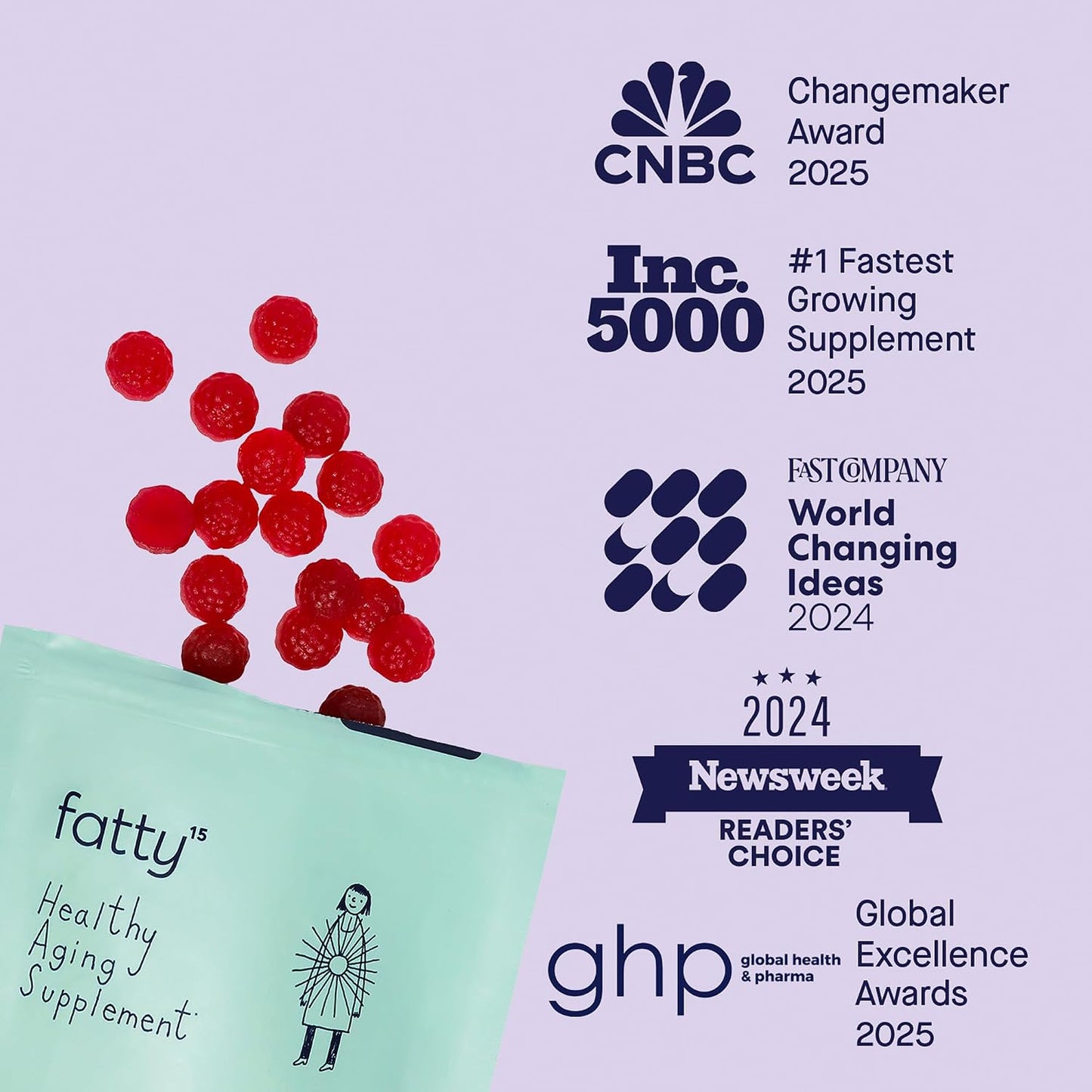 Fatty15 Gummies for Kids