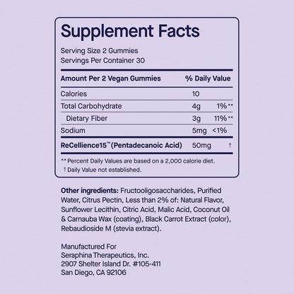 Fatty15 Gummies for Kids